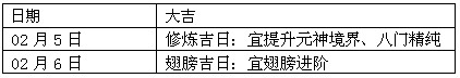 �λ÷���������