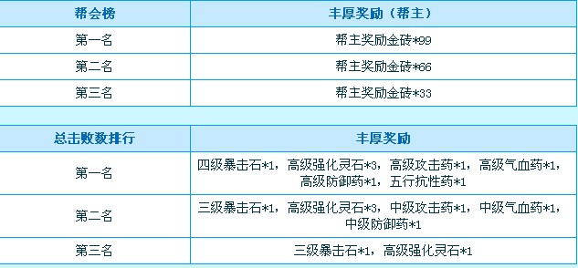 ���λ÷��ɡ�-˫��104��3��14��20ʱʢ����