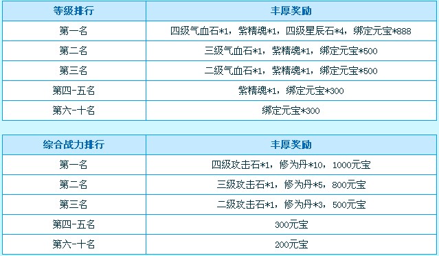 ���λ÷��ɡ�-˫��104��3��14��20ʱʢ����