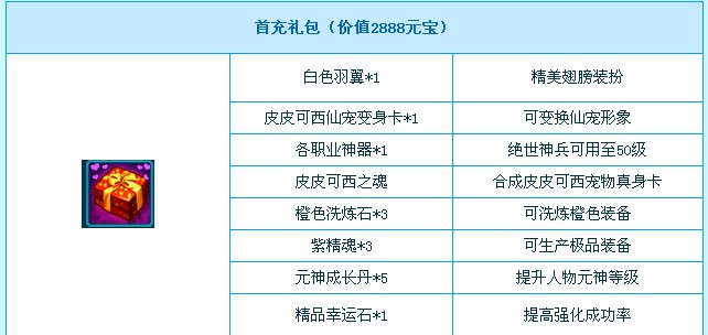 ���λ÷��ɡ�-˫��104��3��14��20ʱʢ����