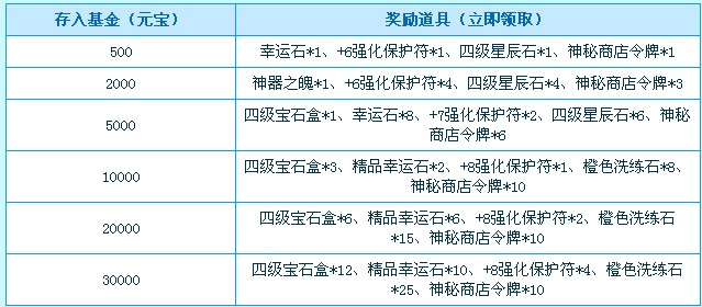 ���λ÷��ɡ�-˫��104��3��14��20ʱʢ����